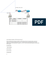 Ccna 1 Final