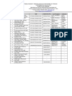 Program Studi Teknologi Informasi Unud