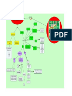 MAPA ARQUITECTURA