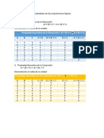 Propiedades de Las Proposiciones Lógicas