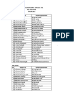 Rekapitulasi Peserta Konas PGI-PEGI-PPHI Semarang Demak 2016