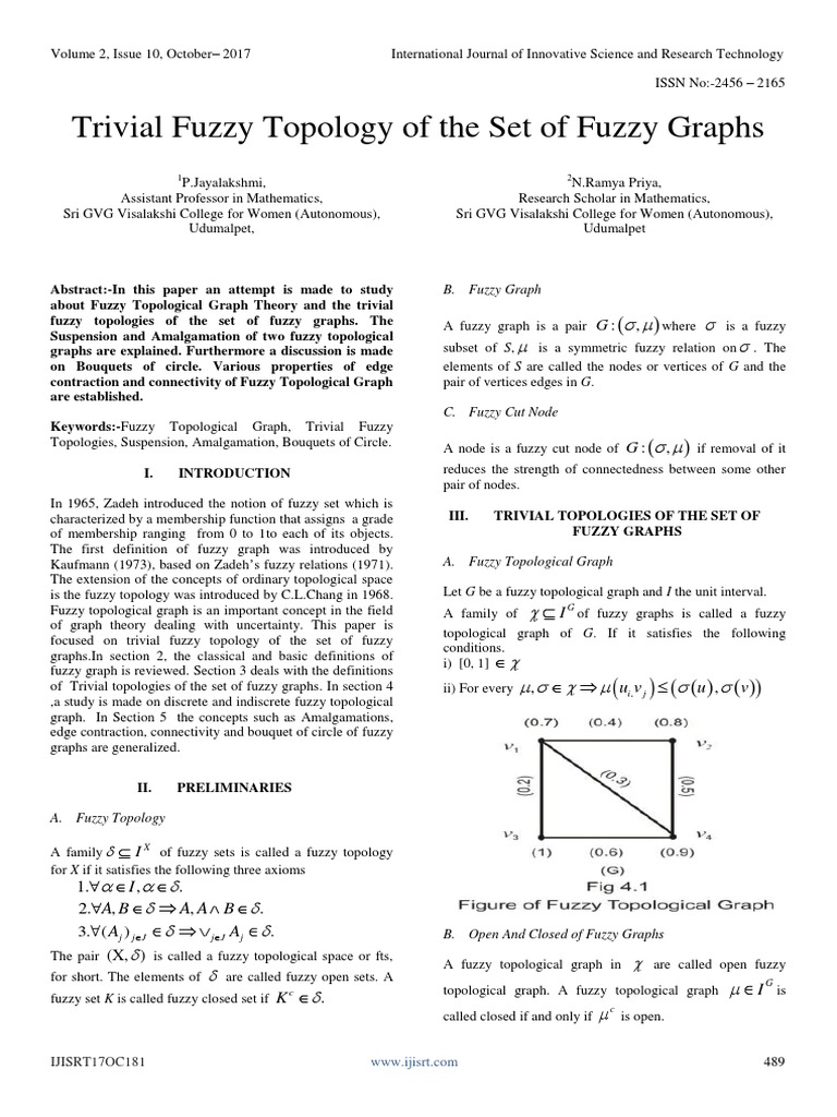 Fuzzy algebra thesis picture