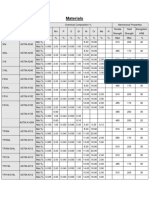 ASTM -Materials-STD-MD-13.10.14.pdf