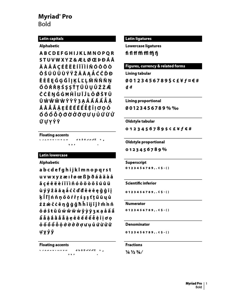 Myriad Pro Alphabetic Lowercase Ligatures PDF
