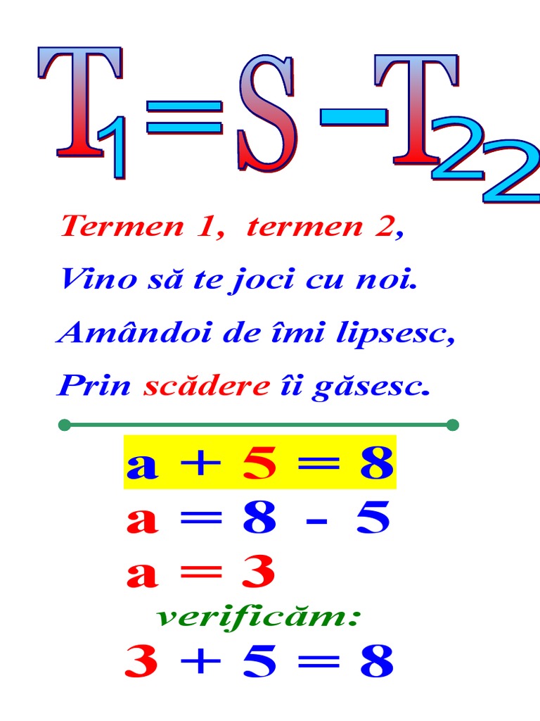 Afisaj Termen Nec | PDF