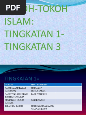 Tokoh Tokoh Islam Zaim Pdf