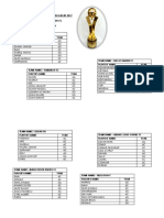 Planning Bola