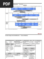 Download Vehicle Design and Integration by mail_sambhu SN36328956 doc pdf