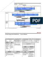 Vehicle Design and Integration