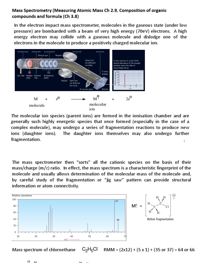 Mass Spectrometry and Spectroscopy Insights | PDF | Nuclear Magnetic ...