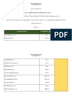 Top PDF