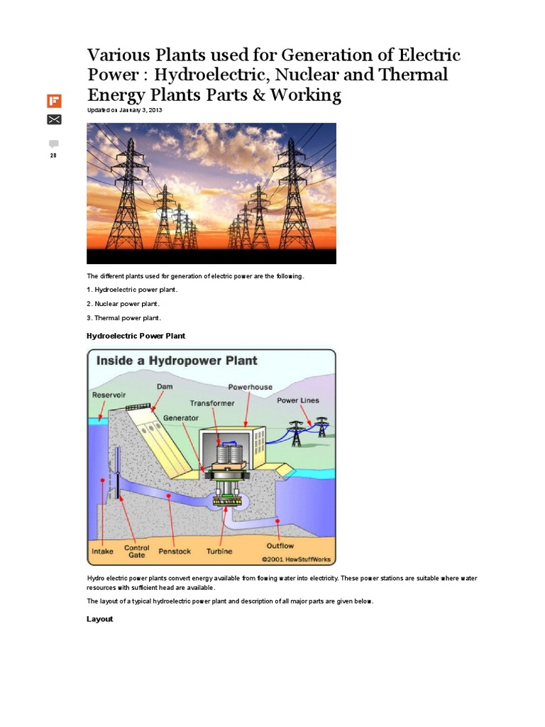 Various Plants Used For Generation of Electric Power Hydroelectric ...