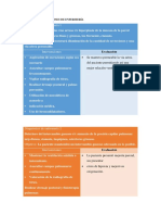 Plan de Intervenciones de Enfermería