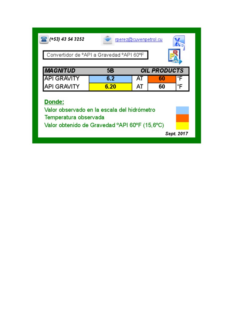 Tabla Astm 5b | PDF