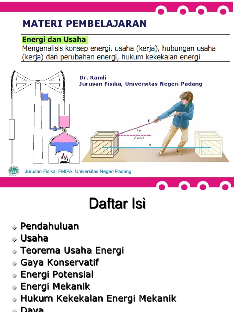 Contoh Soal Dan Pembahasan Usaha Dan Energi
