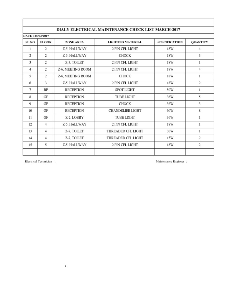 Dialy Electrical Report Op | PDF