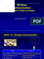 Wireless Communication:: Overview of Basic Concepts