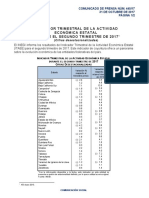 actividad economica