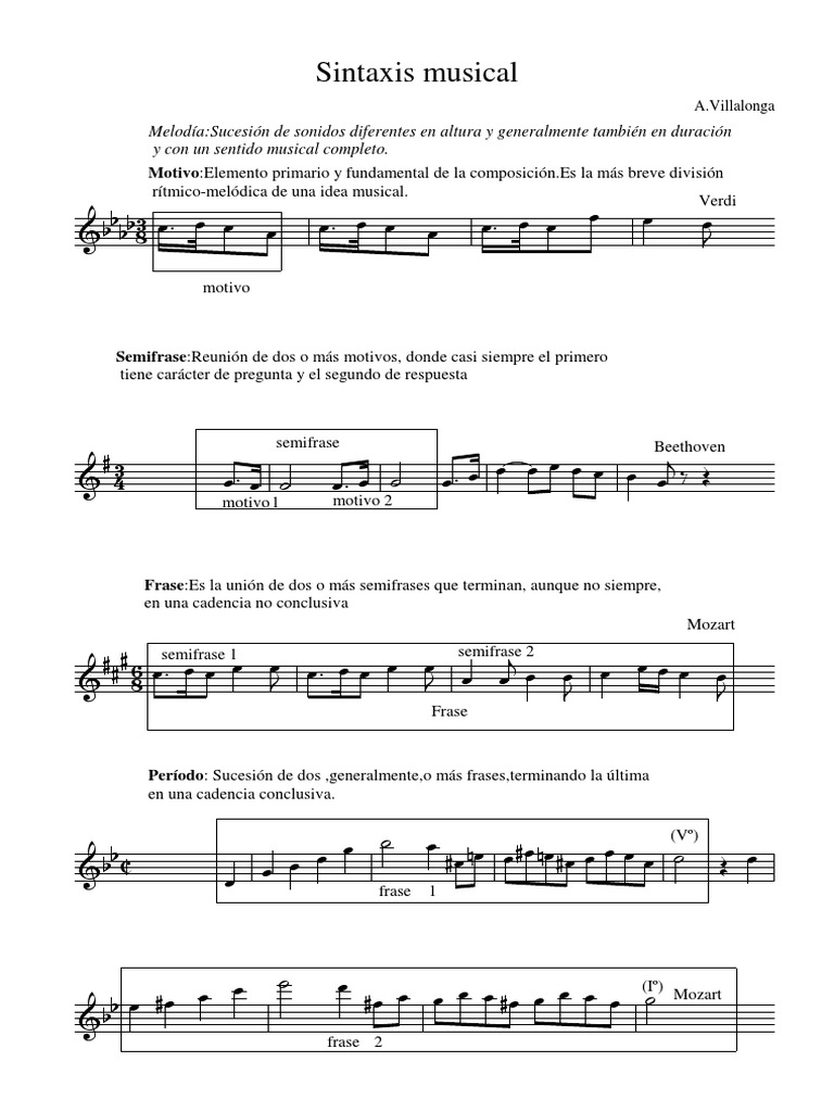 sintaxismusical.pdf