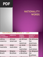 Nationality Words