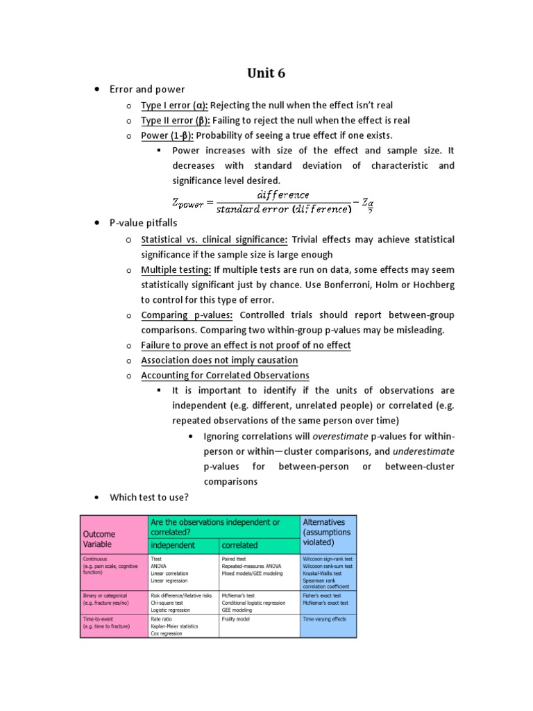Unit 6 Quick Summary | PDF | Statistical Significance | Data Collection