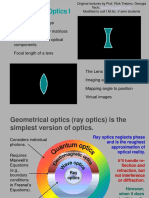 Optics15 Geometrical Optics I
