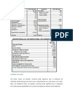 Análise de liquidez e indicadores financeiros