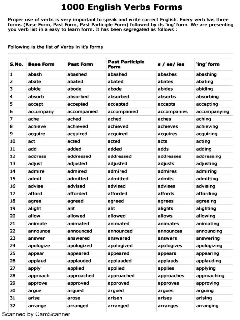 list-of-past-tense-verbs-pdf-goodshara
