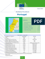 Portugal: Statistical Factsheet