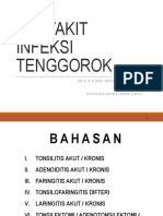 Tonsilitis Adenoiditis Faringitis