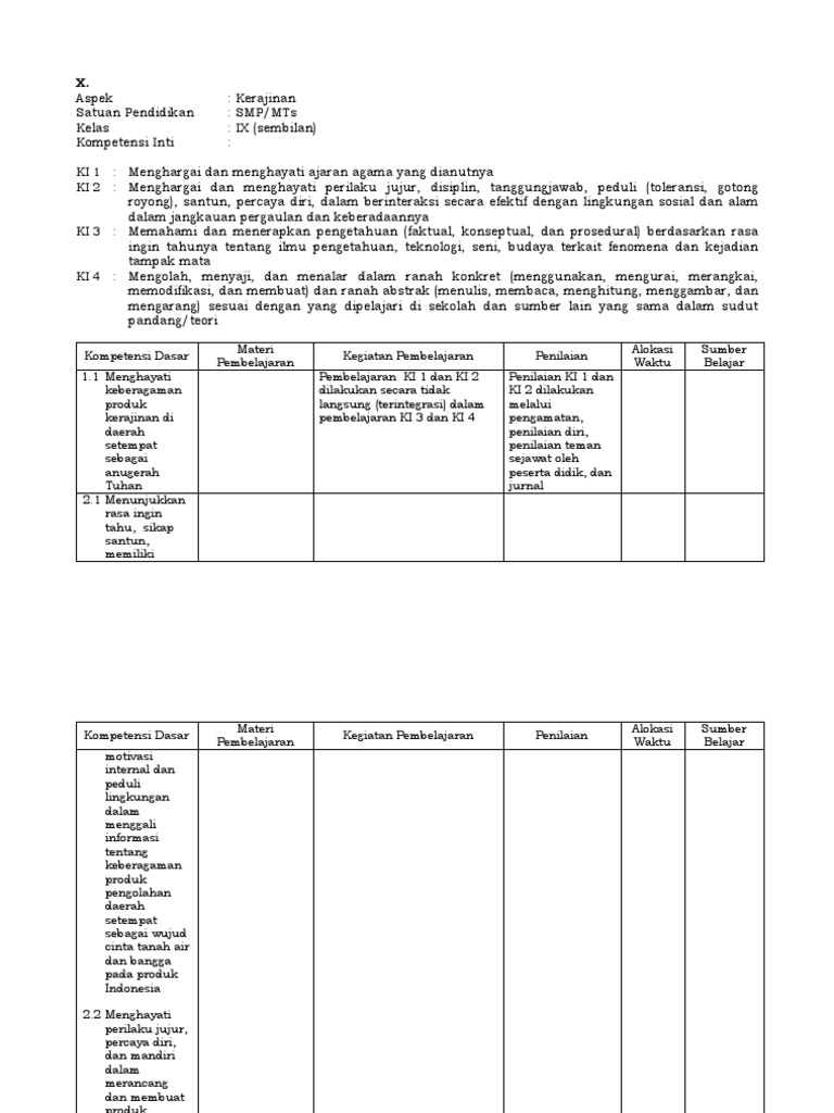 Silabus SMP Prakarya Kelas 9