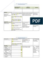 Matriz de Marco Lógico. Caso Sistema Ferroviario