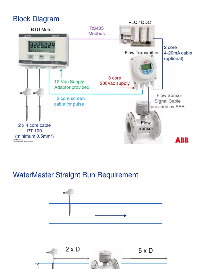 Diagrama De Válvula Watermaster Guía De Instalación Del Actuador De