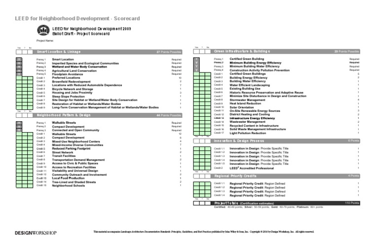 LEED ND Scorecard | Leadership In Energy And Environmental Design ...