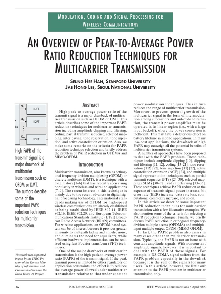 Ofdm thesis report 02 picture