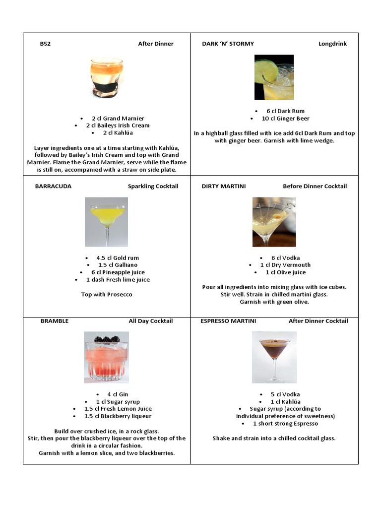 New Era Drinks By IBA Martini (Cocktail) Cocktails