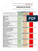 Análisis Contexto - EMPOTAM E S P