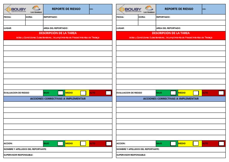 Reporte de Riesgo 2