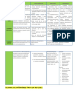 Diferencias Entre La Contabilidad Gerencial de Las Demás Contabilidades_ SILVA RAMIREZ, PRISCILA B.