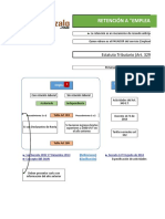 Retención A Trabajadores