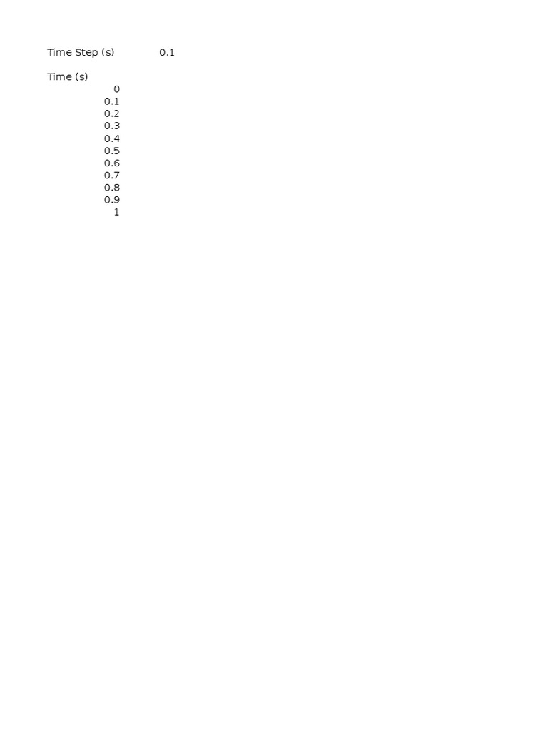 Time Step Data Table Analysis | PDF