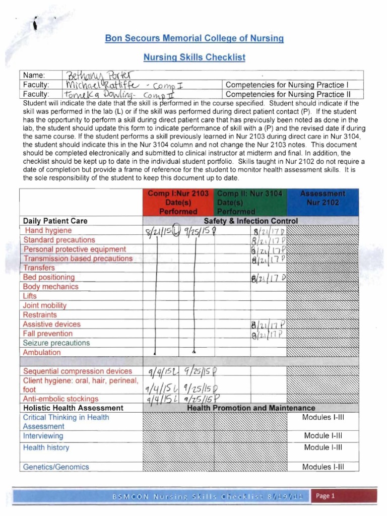 Nursing Skills Checklist for Students | PDF | Intravenous Therapy | Nursing