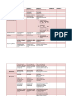 Categorización Hoteles - 1y2,3