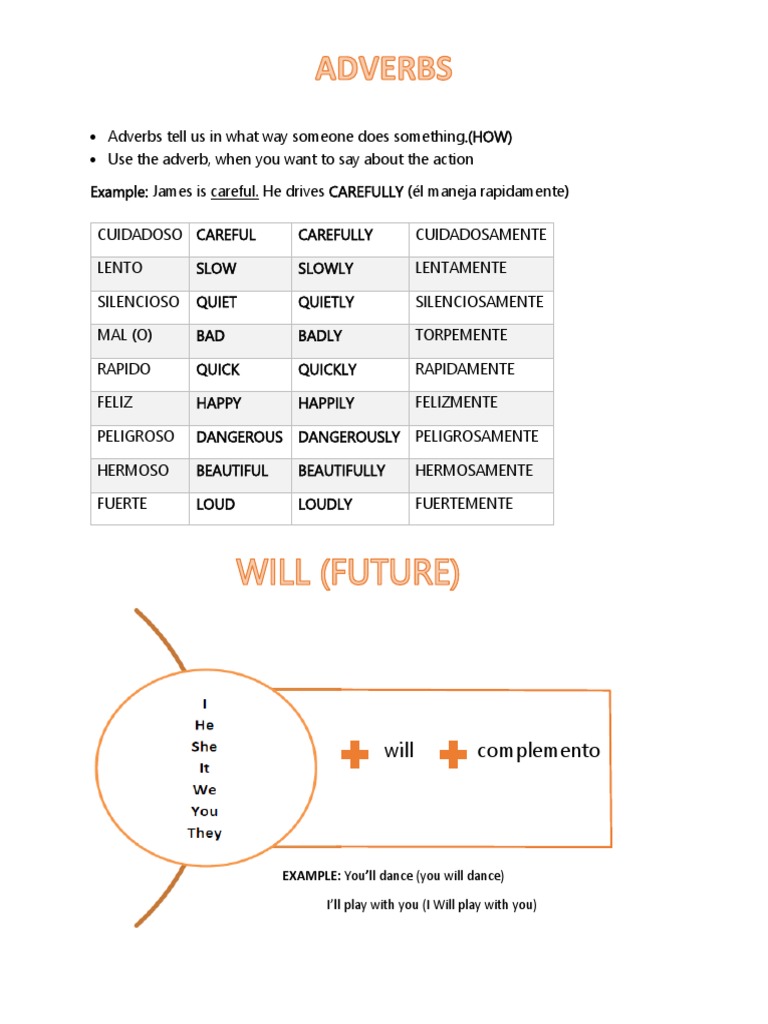 Will Complemento: EXAMPLE: You&rsquo;ll Dance (You Will Dance) | PDF 