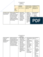 Careplan On Paper Fall 17 1