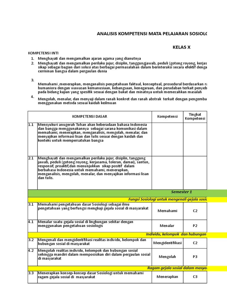 27+ Contoh Soal Uas Sosiologi Kelas Xi 56 Gallery