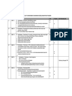 Checklist Dokumen Skp