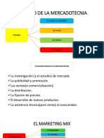 Utilidad de La Mercadotecnia