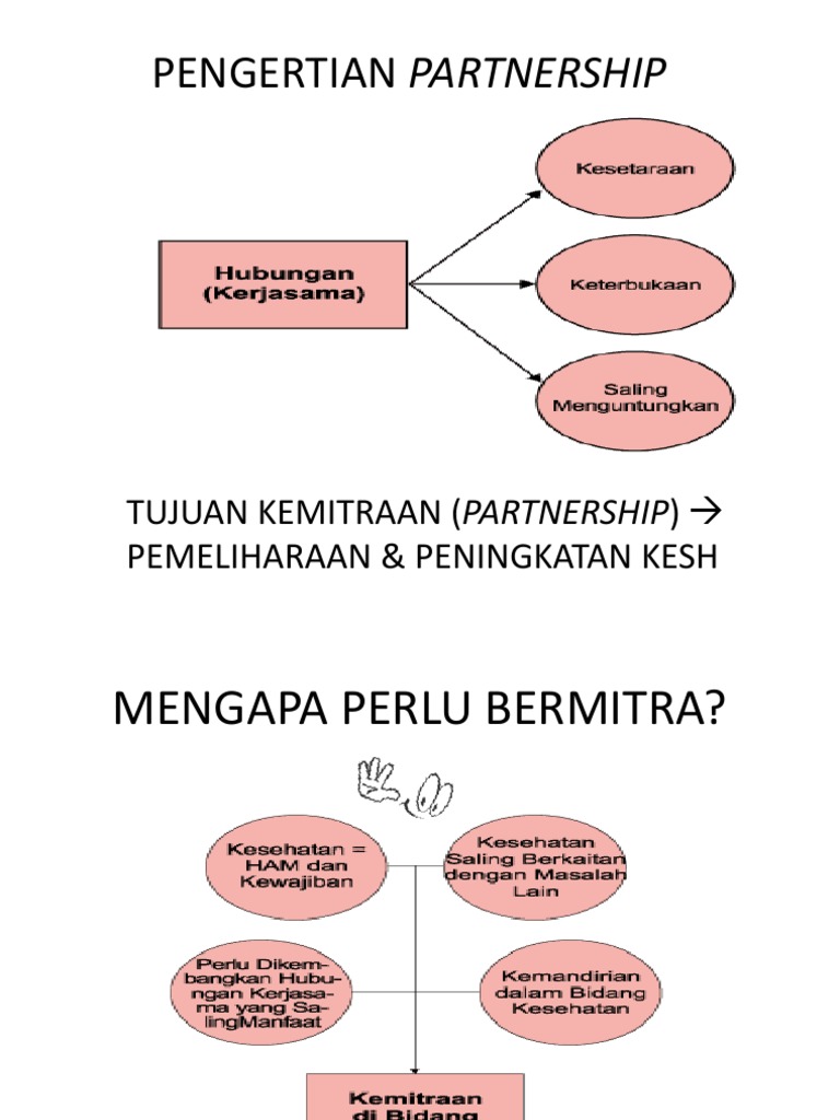 Pentingnya Kemitraan Bisnis | PDF
