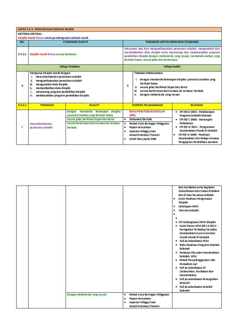 Skpmg Standard Narul Pdf